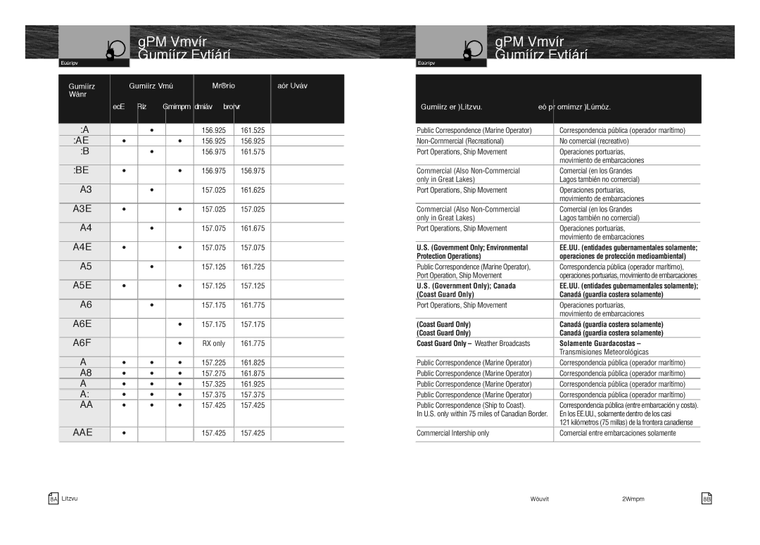 Cobra Electronics MRHH350FLT owner manual 78A, 79A, 80A, 81A, 82A, 83A, 83B, 88A 