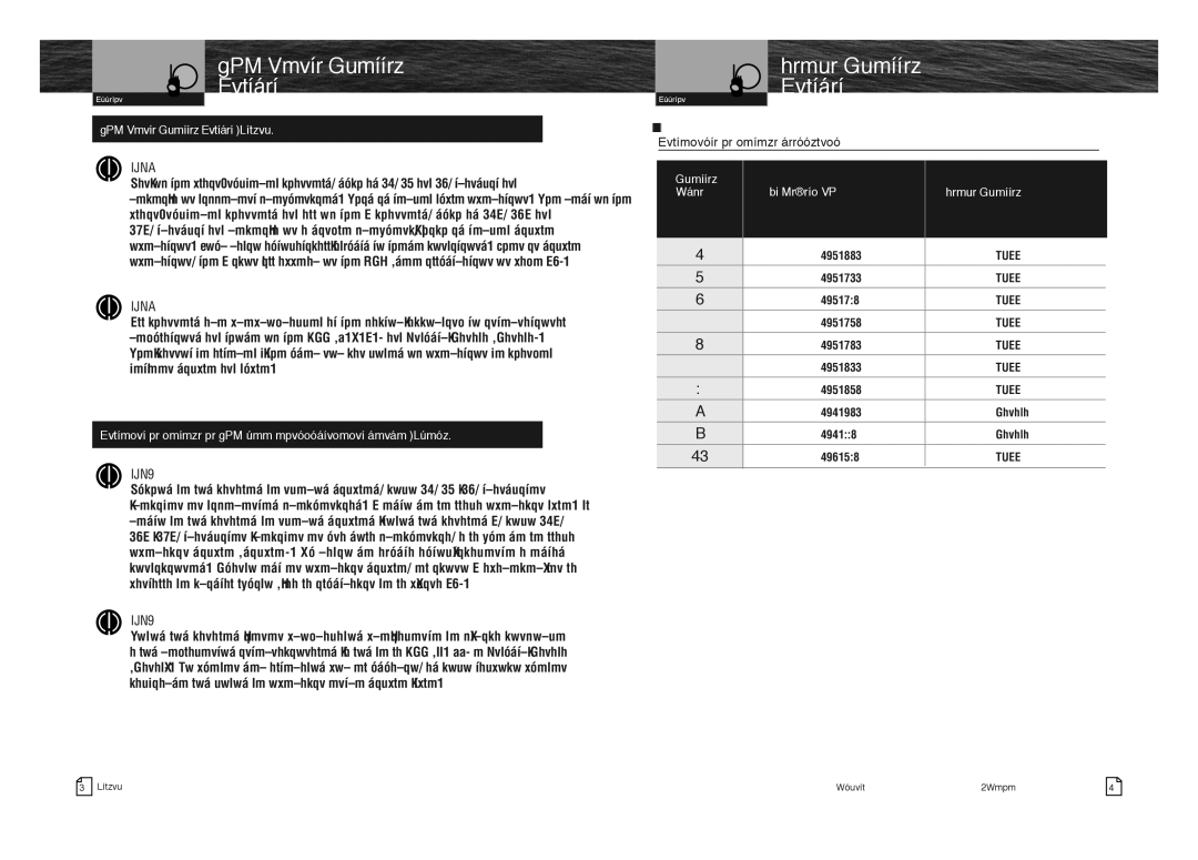 Cobra Electronics MRHH350FLT owner manual Weather Channel Assignments, Asignaciones de canales meteorológicos 