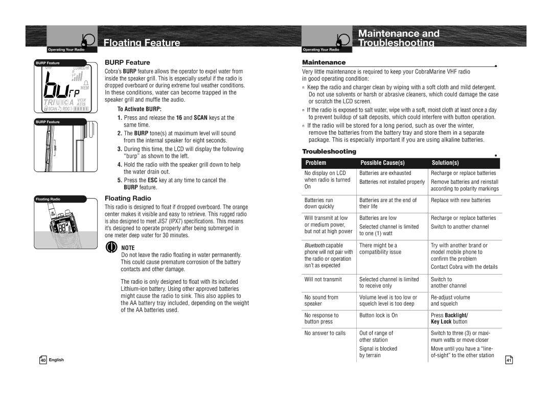 Cobra Electronics MRHH475FLTBTEU owner manual Floating Feature, Maintenance Troubleshooting, Burp Feature, Floating Radio 