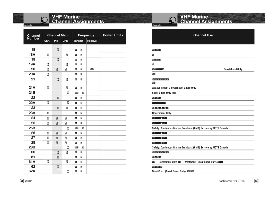 Cobra Electronics MRHH475FLTBTEU owner manual 18A, 19A, 20A, 21A, 21B, 22A, 23A, 25B, 28B, 61A, 62A 