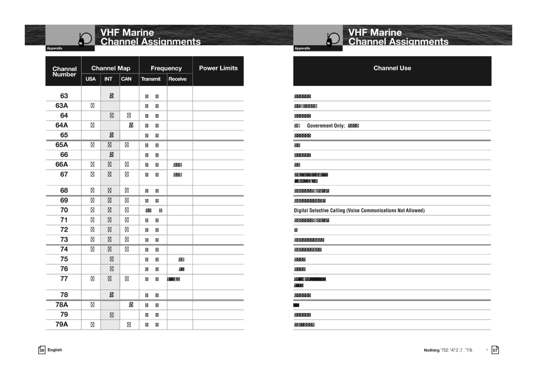 Cobra Electronics MRHH475FLTBTEU owner manual 63A, 64A, 65A, 66A, 78A, 79A 