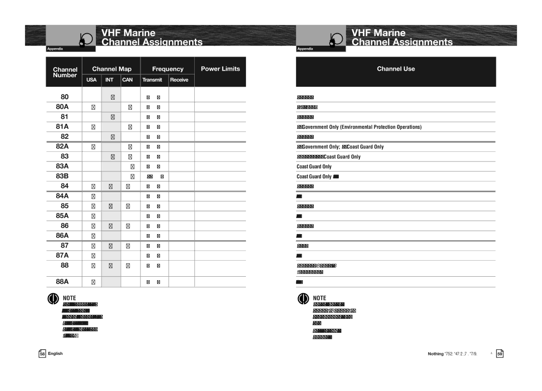 Cobra Electronics MRHH475FLTBTEU owner manual 80A, 81A, 82A, 83A, 83B, 84A, 85A, 86A, 87A, 88A 