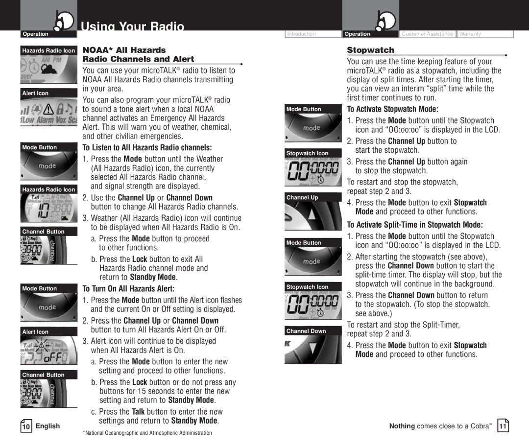 Cobra Electronics PR 4200-2 WX VP NOAA* All Hazards Radio Channels and Alert, To Listen to All Hazards Radio channels 