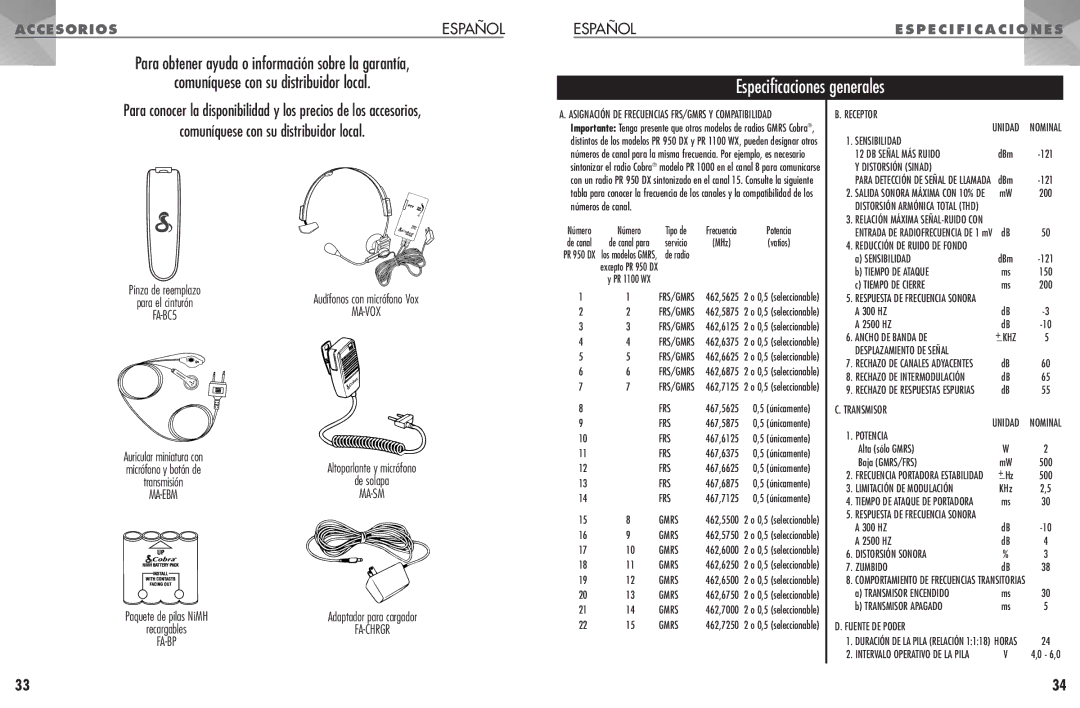 Cobra Electronics PR 950 DX operating instructions FA-BC5, Ma-Ebm, Fa-Bp, Ma-Vox, Ma-Sm, Fa-Chrgr 