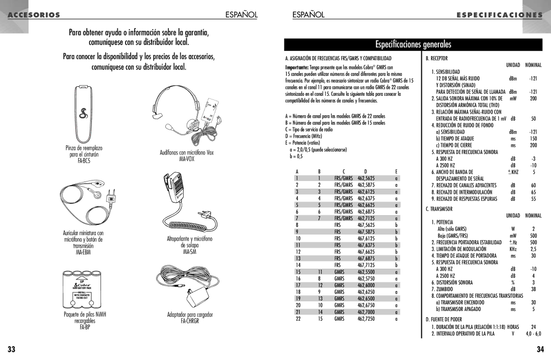 Cobra Electronics PR 955 DX operating instructions FA-BC5, Ma-Ebm, Fa-Bp, Ma-Vox, Ma-Sm, Fa-Chrgr 