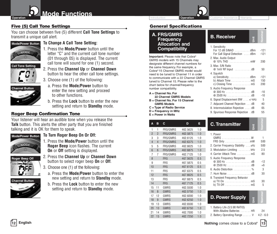 Cobra Electronics PR245 owner manual Power Supply 