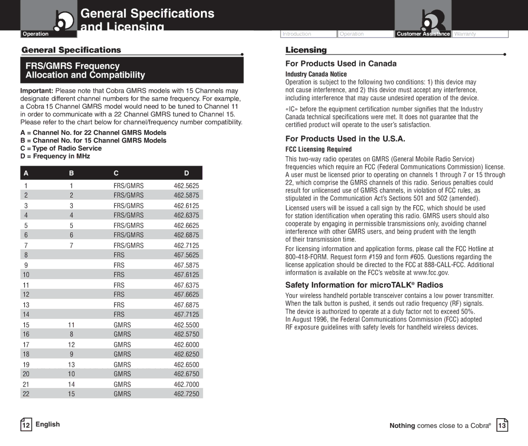 Cobra Electronics PR250WX C owner manual General Specifications Licensing 