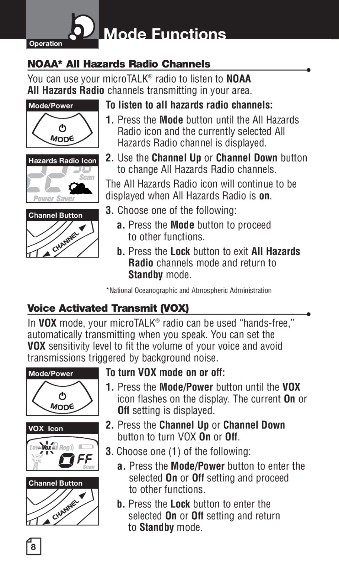 Cobra Electronics PR260 WXC Mode Functions, NOAA* All Hazards Radio Channels, To listen to all hazards radio channels 