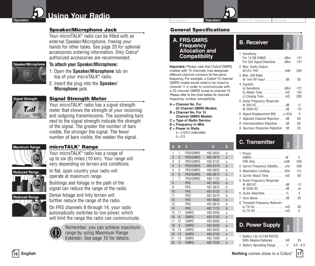 Cobra Electronics PR3000DX owner manual FRS/GMRS Frequency Allocation and Compatibility, Power Supply 