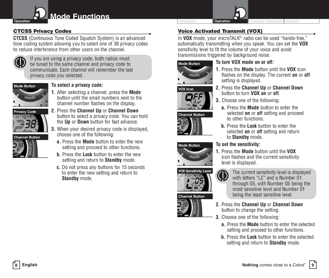 Cobra Electronics PR3000DXC owner manual Mode Functions 