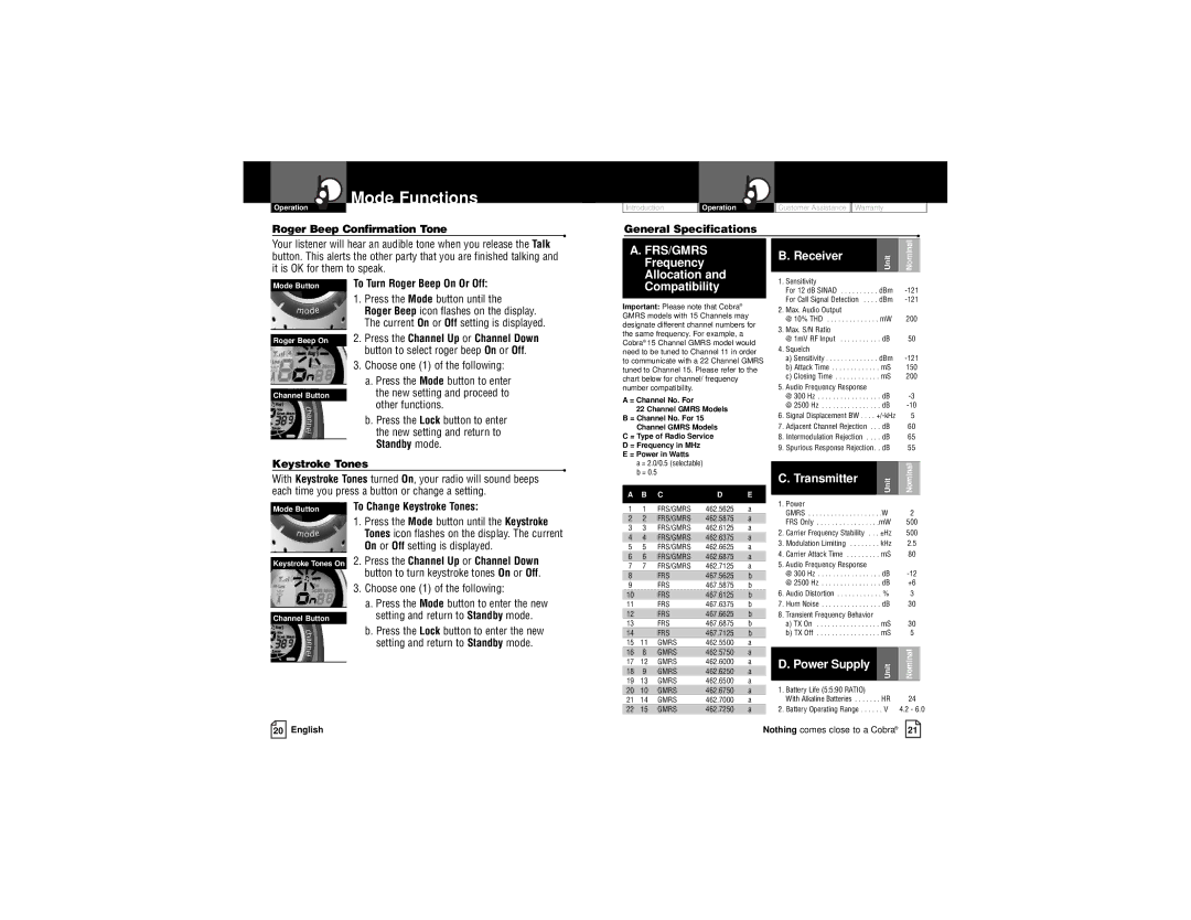 Cobra Electronics PR3100DX owner manual Power Supply 