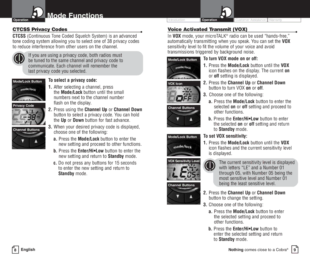 Cobra Electronics PR3500DX owner manual Mode Functions 