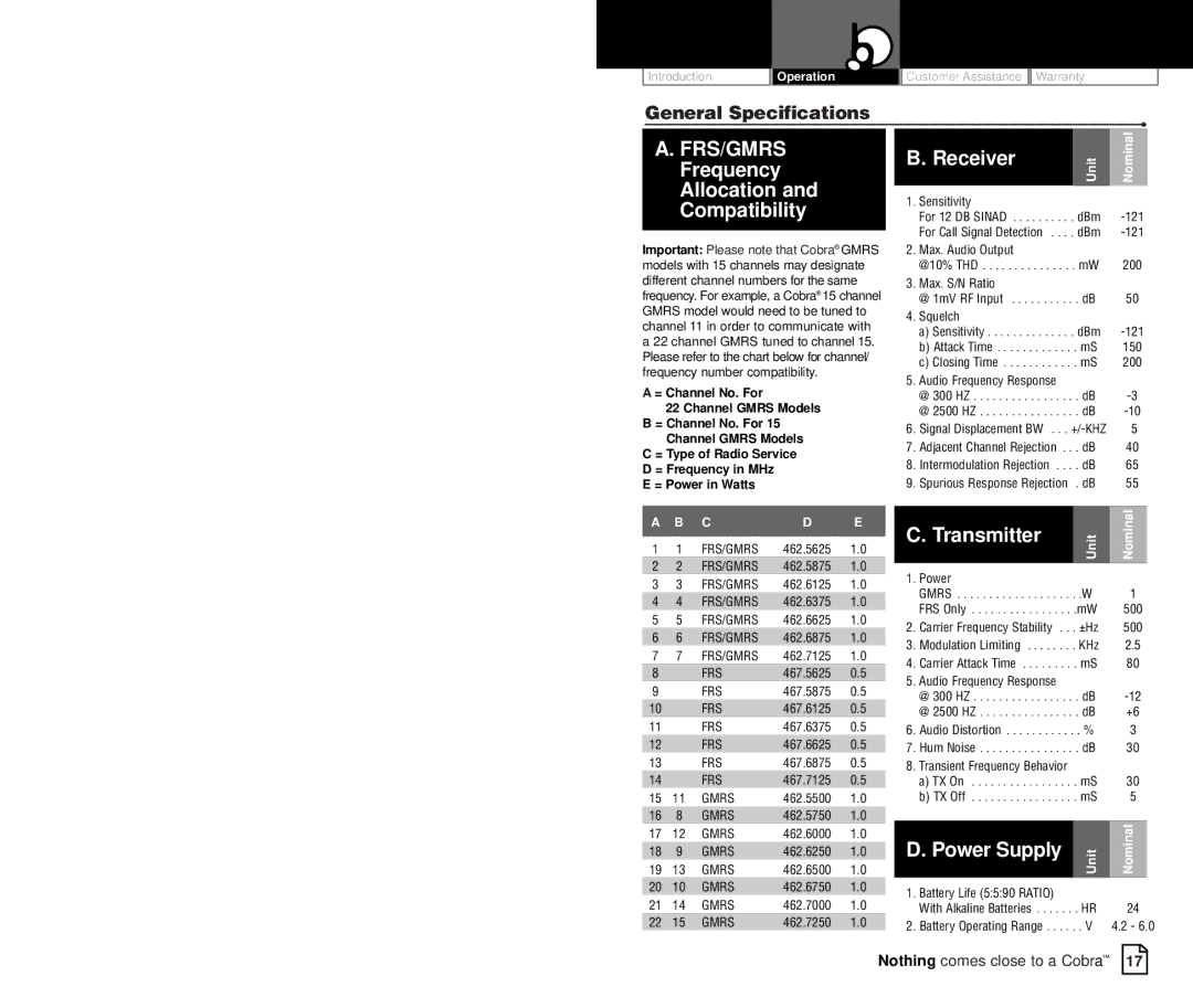 Cobra Electronics PR240, PR350WX owner manual General Specifications, FRS/GMRS Frequency Allocation and Compatibility 