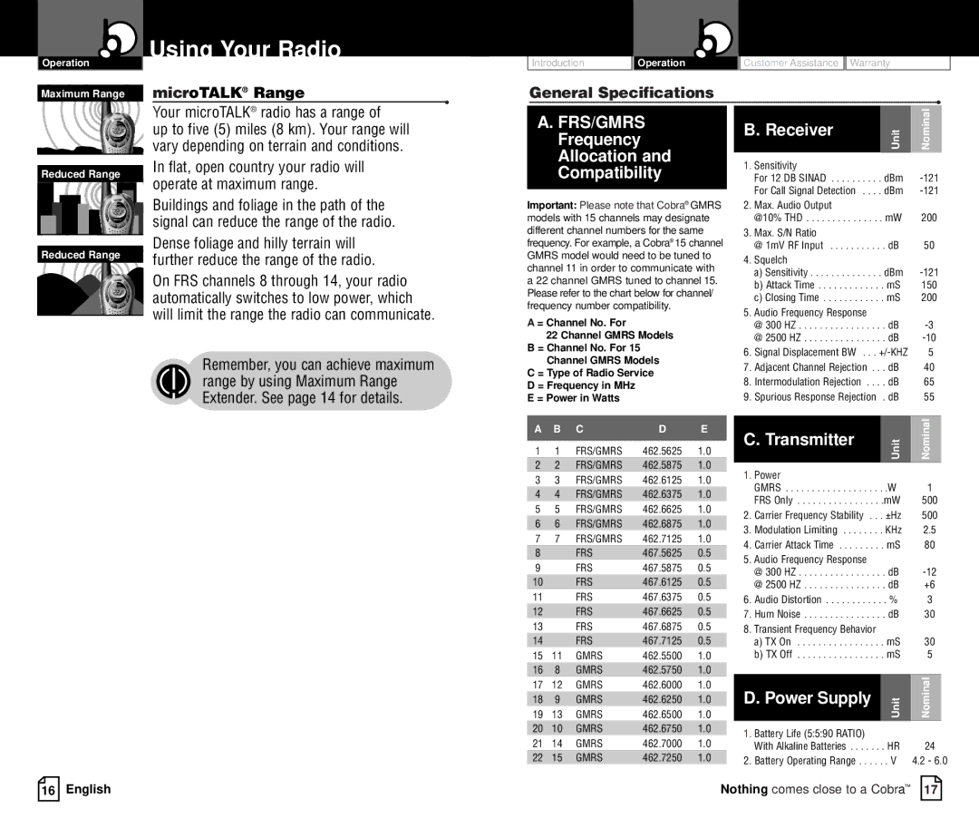 Cobra Electronics PR375WX owner manual MicroTALK Range, Your microTALK radio has a range, General Specifications 