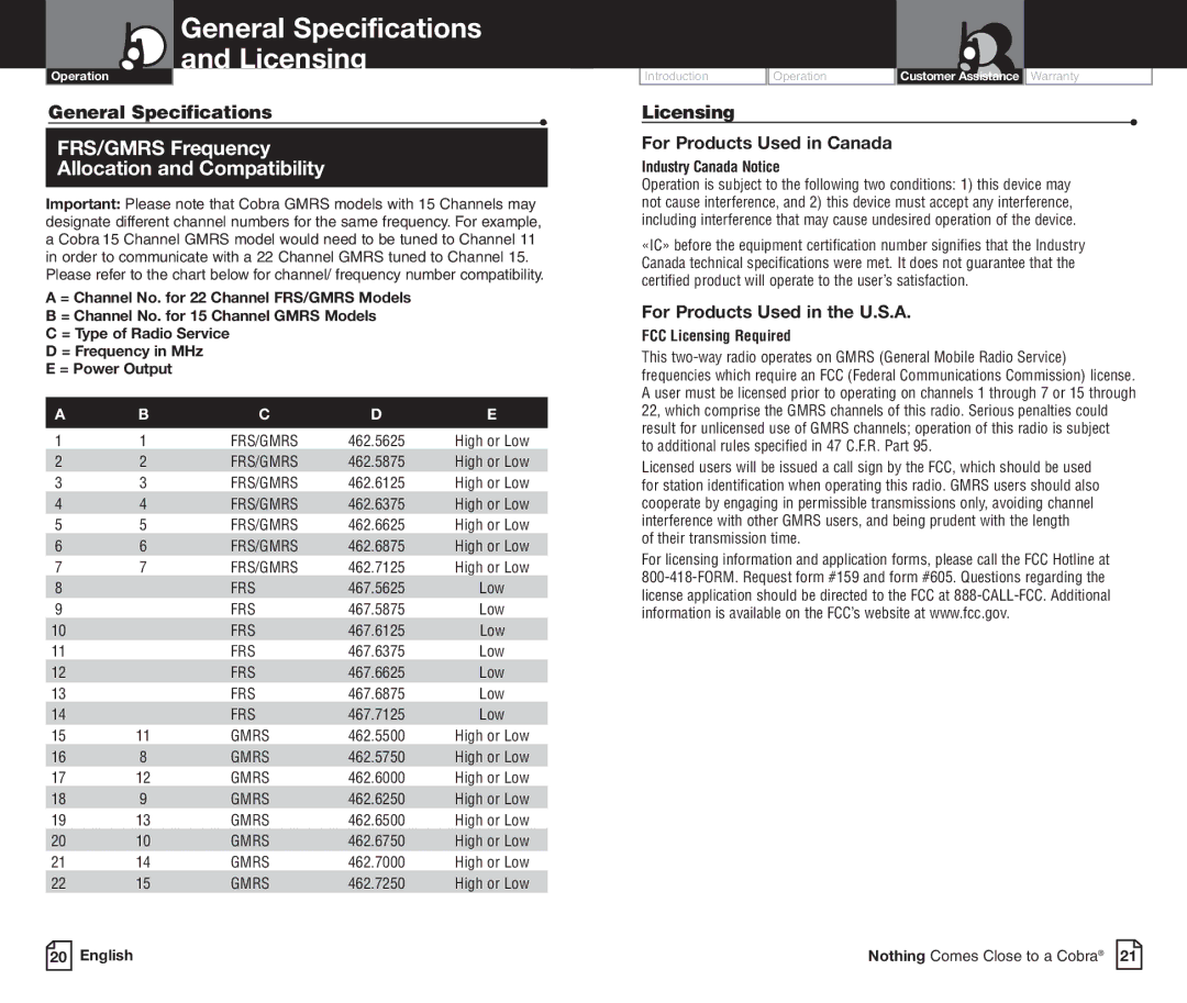 Cobra Electronics PR3800DXC owner manual General Specifications Licensing 