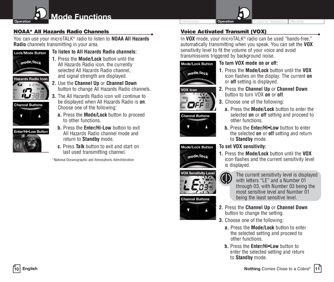 Cobra Electronics PR3850WXC NOAA* All Hazards Radio Channels, Voice Activated Transmit VOX, To turn VOX mode on or off 