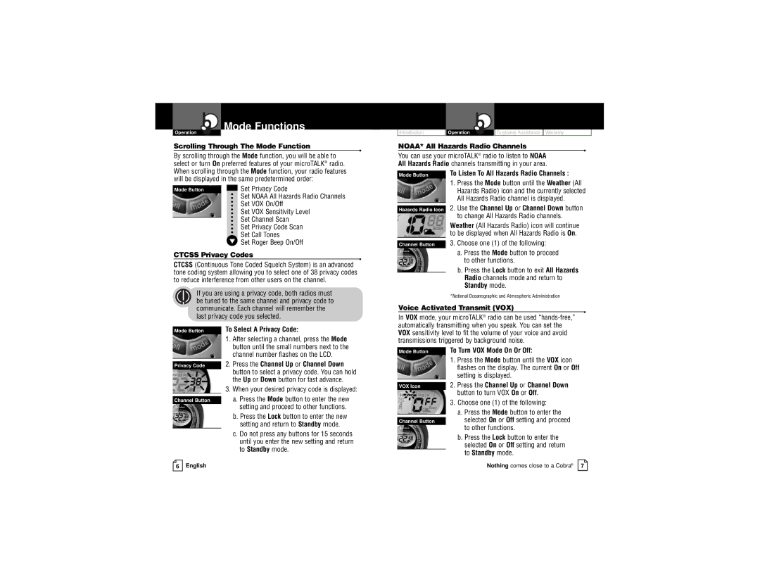 Cobra Electronics PR385WX owner manual Mode Functions 