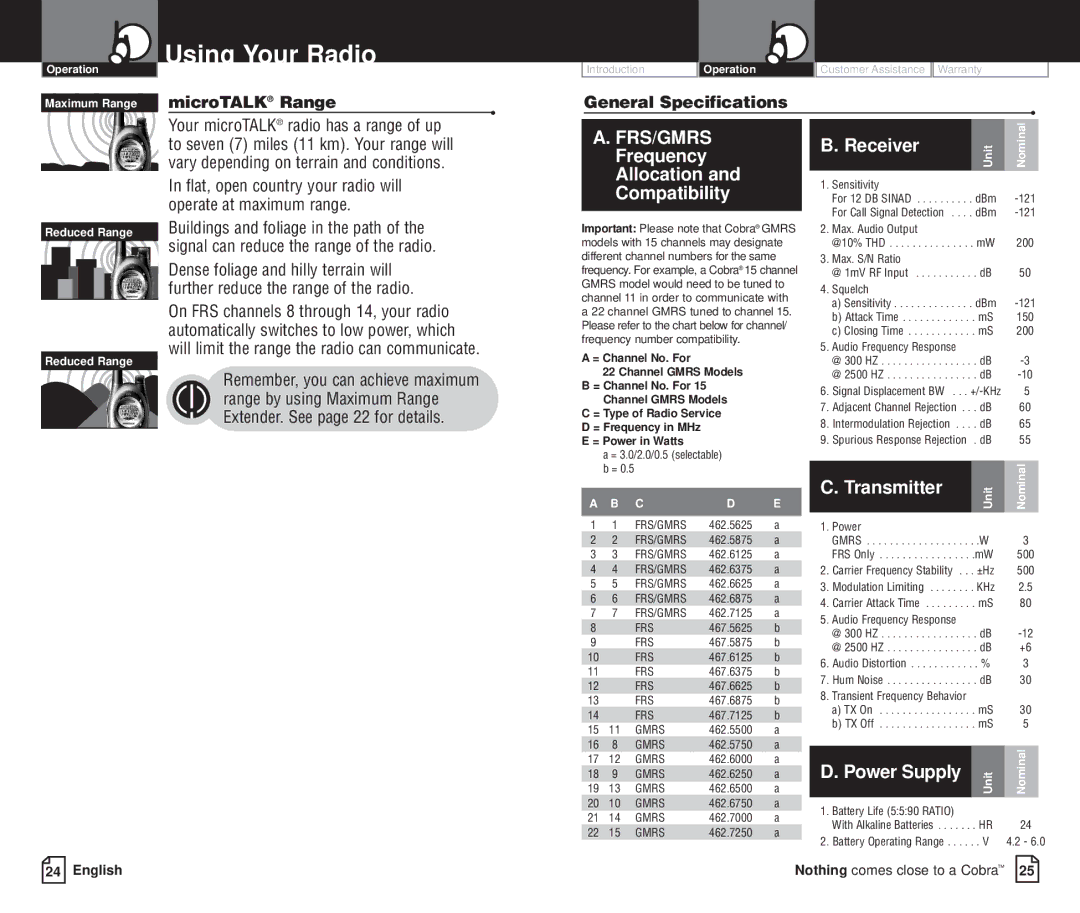 Cobra Electronics PR4000WX owner manual MicroTALK Range, General Specifications, English Nothing comes close to a Cobra 