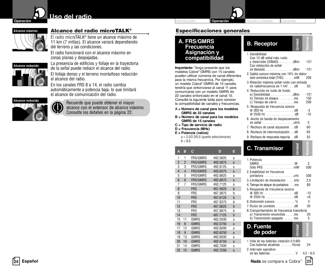 Cobra Electronics PR4200WX owner manual Alcance del radio microTALK, Especificaciones generales 