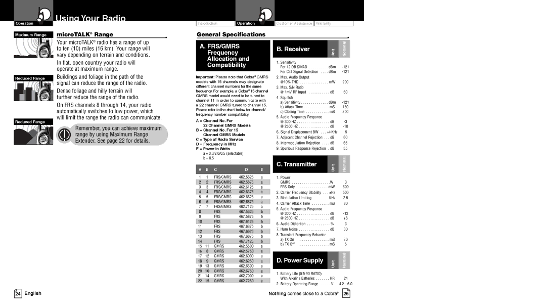 Cobra Electronics PR4250WX MicroTALK Range, General Specifications, Power Supply, English Nothing comes close to a Cobra 