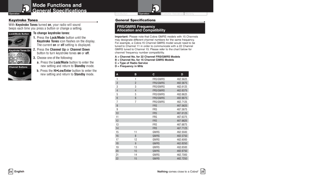 Cobra Electronics PR4700WX owner manual Mode Functions General Specifications, Keystroke Tones 