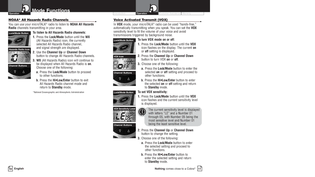 Cobra Electronics PR4700WX NOAA* All Hazards Radio Channels, Voice Activated Transmit VOX, To set VOX sensitivity 