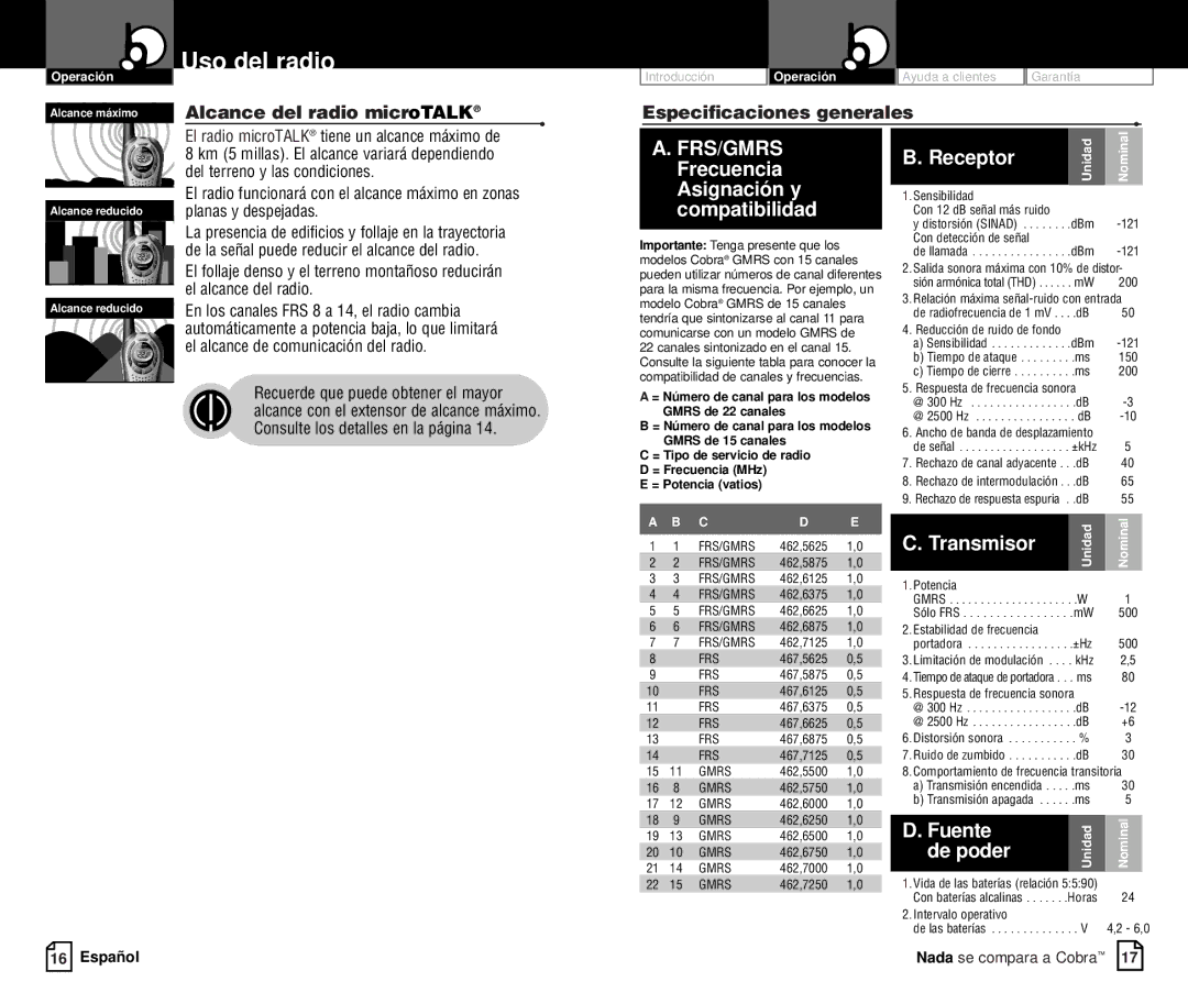 Cobra Electronics PR550WX Alcance del radio microTALK, Especificaciones generales, Español Nada se compara a Cobra 