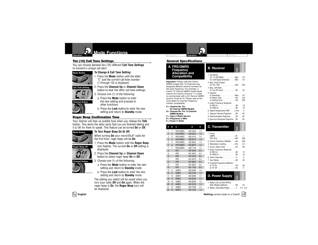 Cobra Electronics PR560WX owner manual Transmitter, Power Supply 