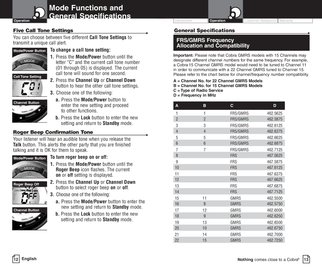 Cobra Electronics PR590WX owner manual Mode Functions General Specifications 