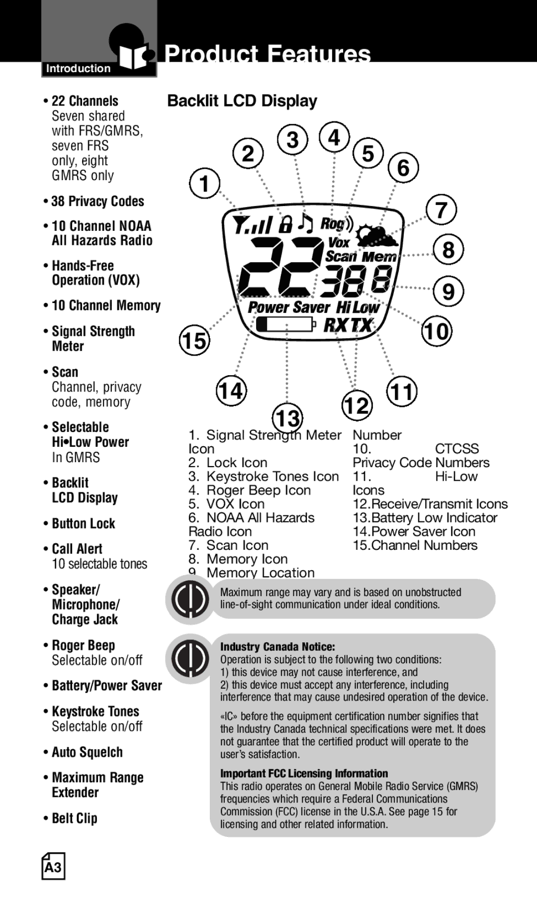 Cobra Electronics Two-Way Radio manual 14 12, Backlit LCD Display 