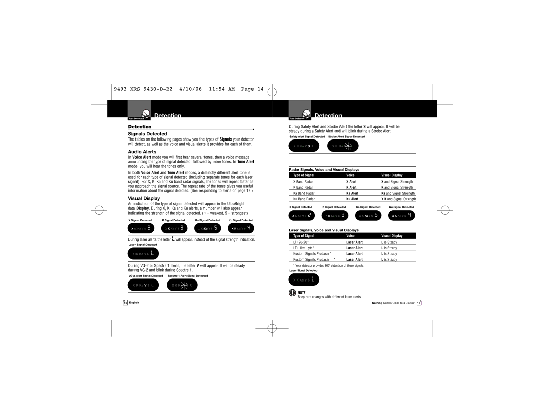 Cobra Electronics XRS 9430 owner manual Detection Signals Detected, Audio Alerts, Visual Display 