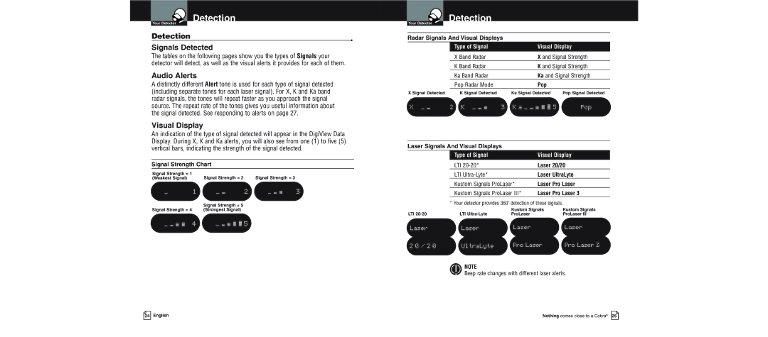 Cobra Electronics XRS 9600 operating instructions Detection Signals Detected, Audio Alerts, Visual Display, Pop 