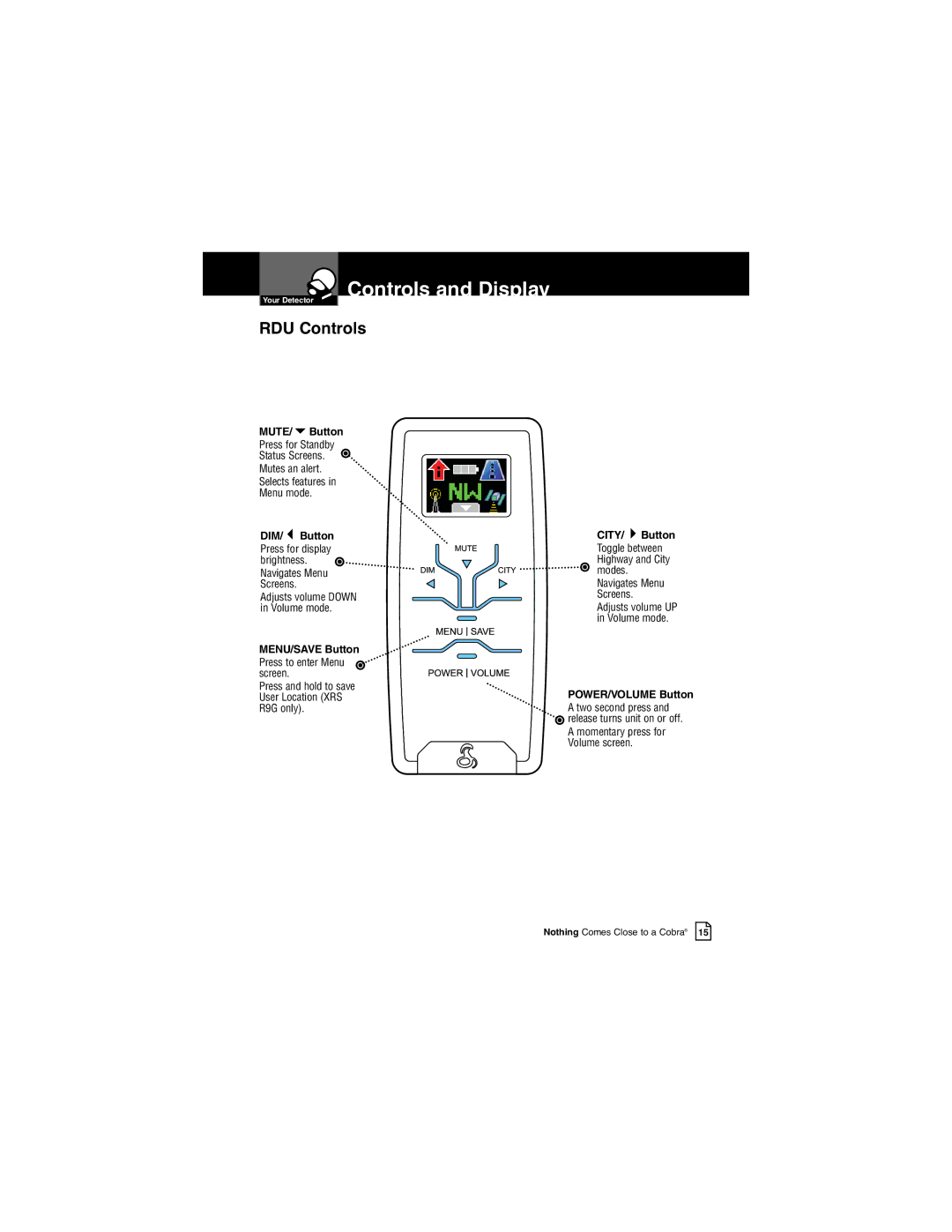 Cobra Electronics XRS R7, XRS R9G manual Controls and Display, RDU Controls 