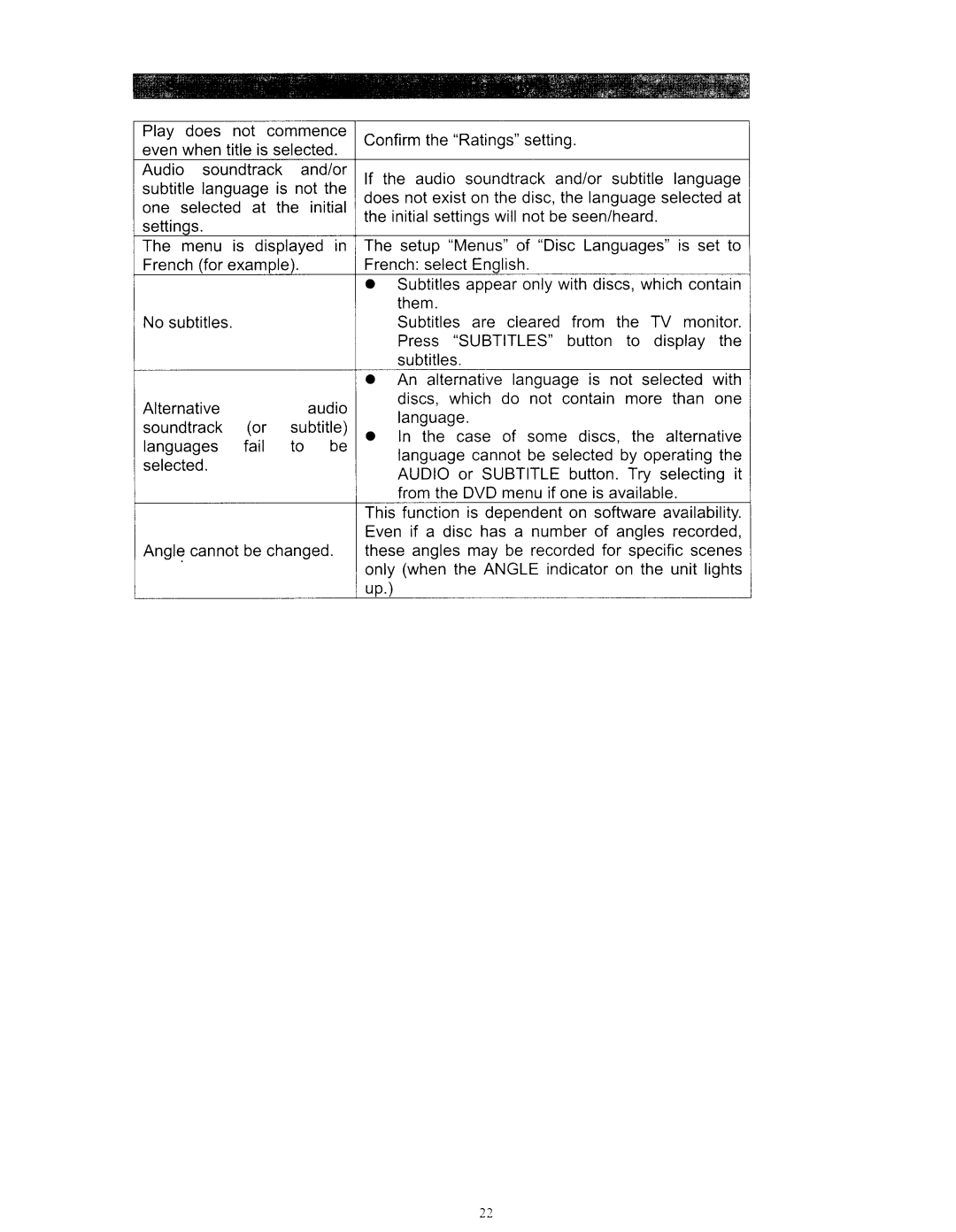 COBY electronic 202 manual 