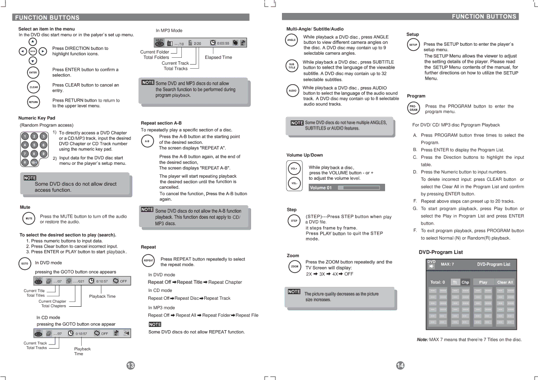 COBY electronic 209SS, 907-DVD2-0912-00R, DVD-209 manual DVD-Program List 