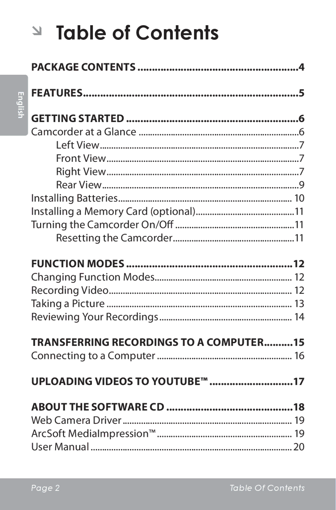 COBY electronic CAM3000 instruction manual ÂÂ Table of Contents 