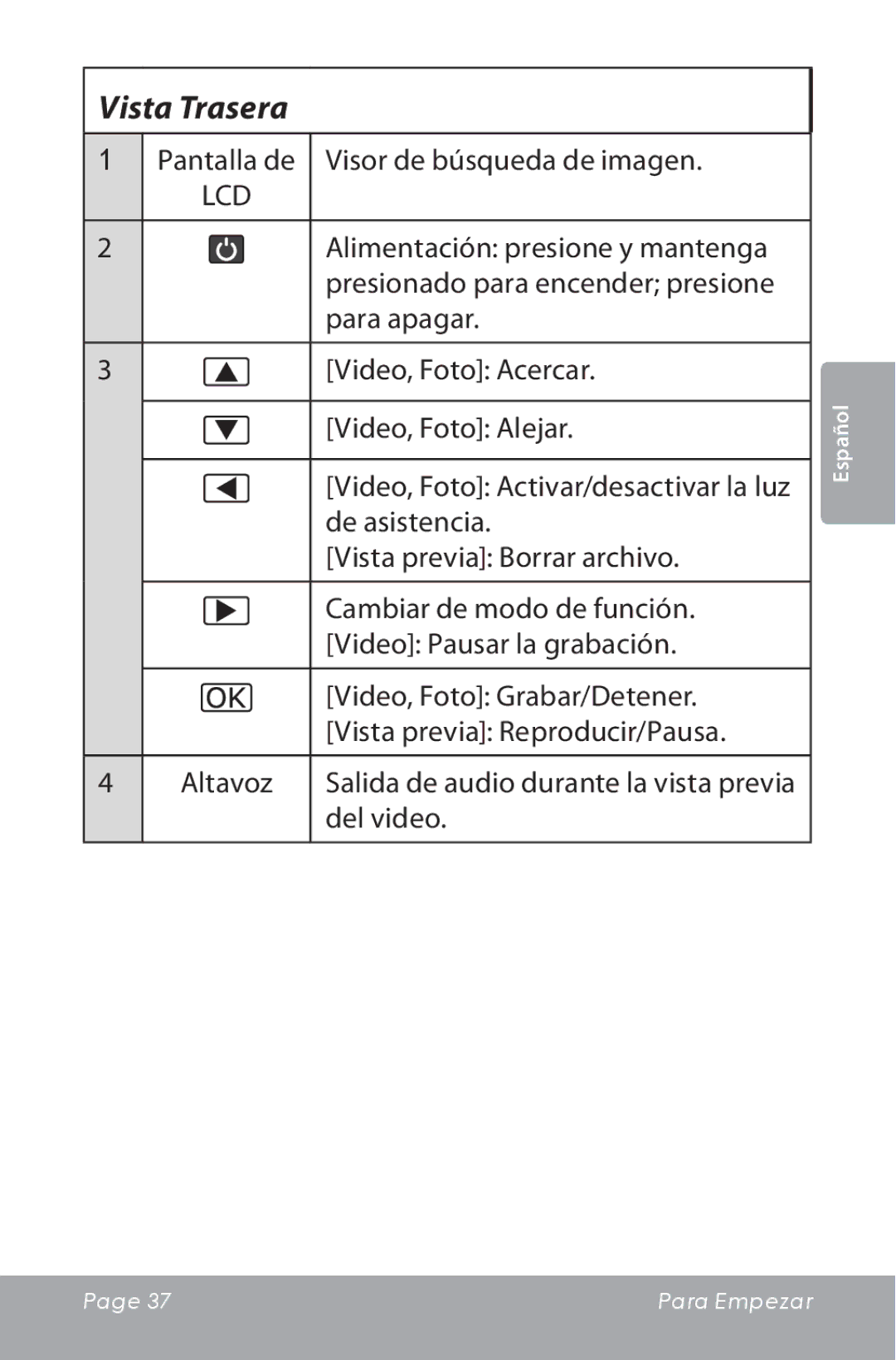 COBY electronic CAM3000 instruction manual Vista Trasera 