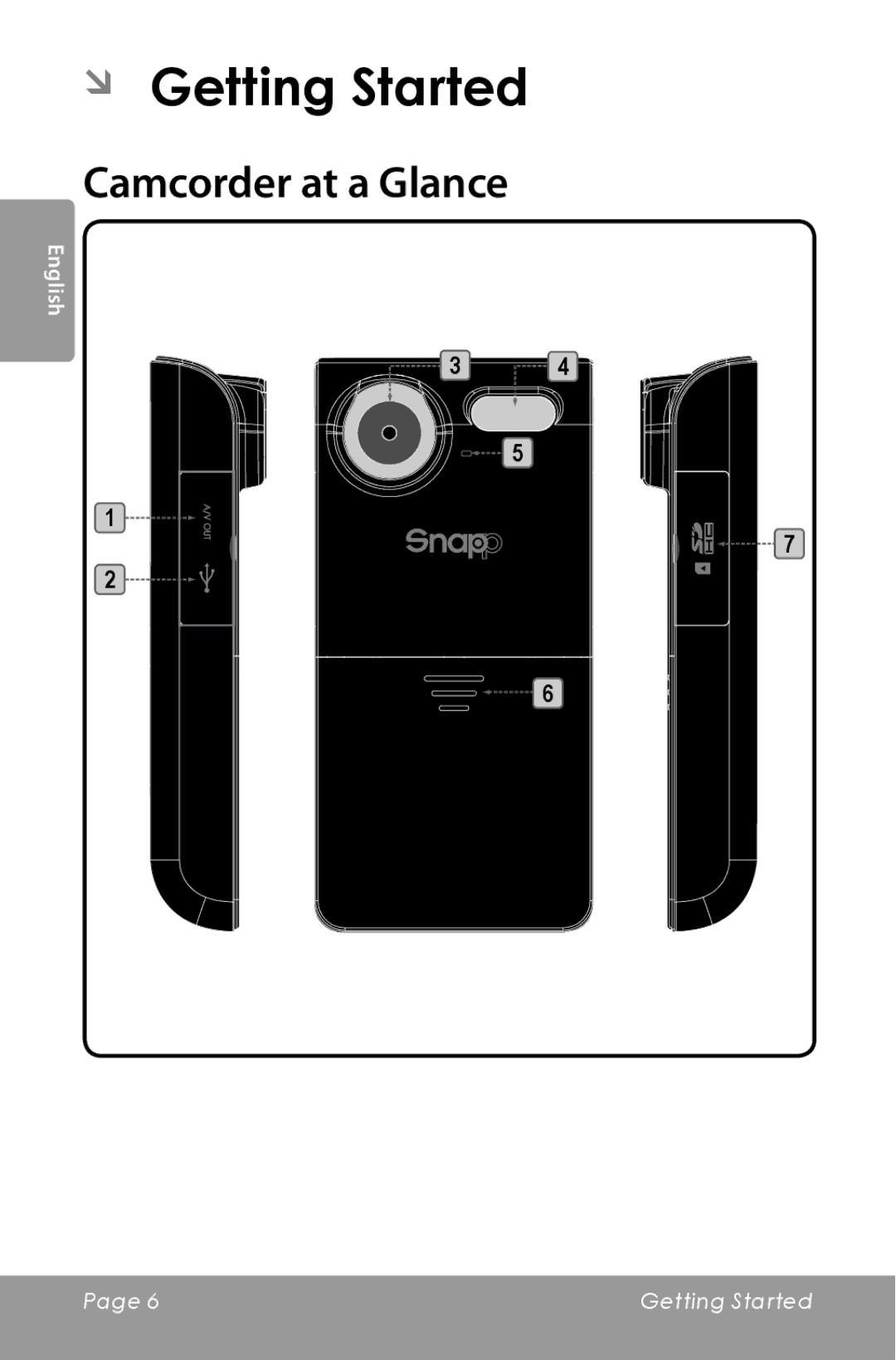 COBY electronic CAM3000 instruction manual ÂÂ Getting Started, Camcorder at a Glance 