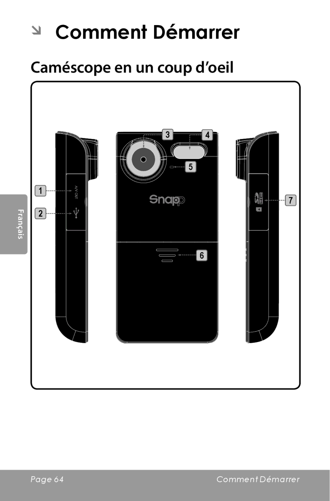 COBY electronic CAM3000 instruction manual ÂÂ Comment Démarrer, Caméscope en un coup d’oeil 