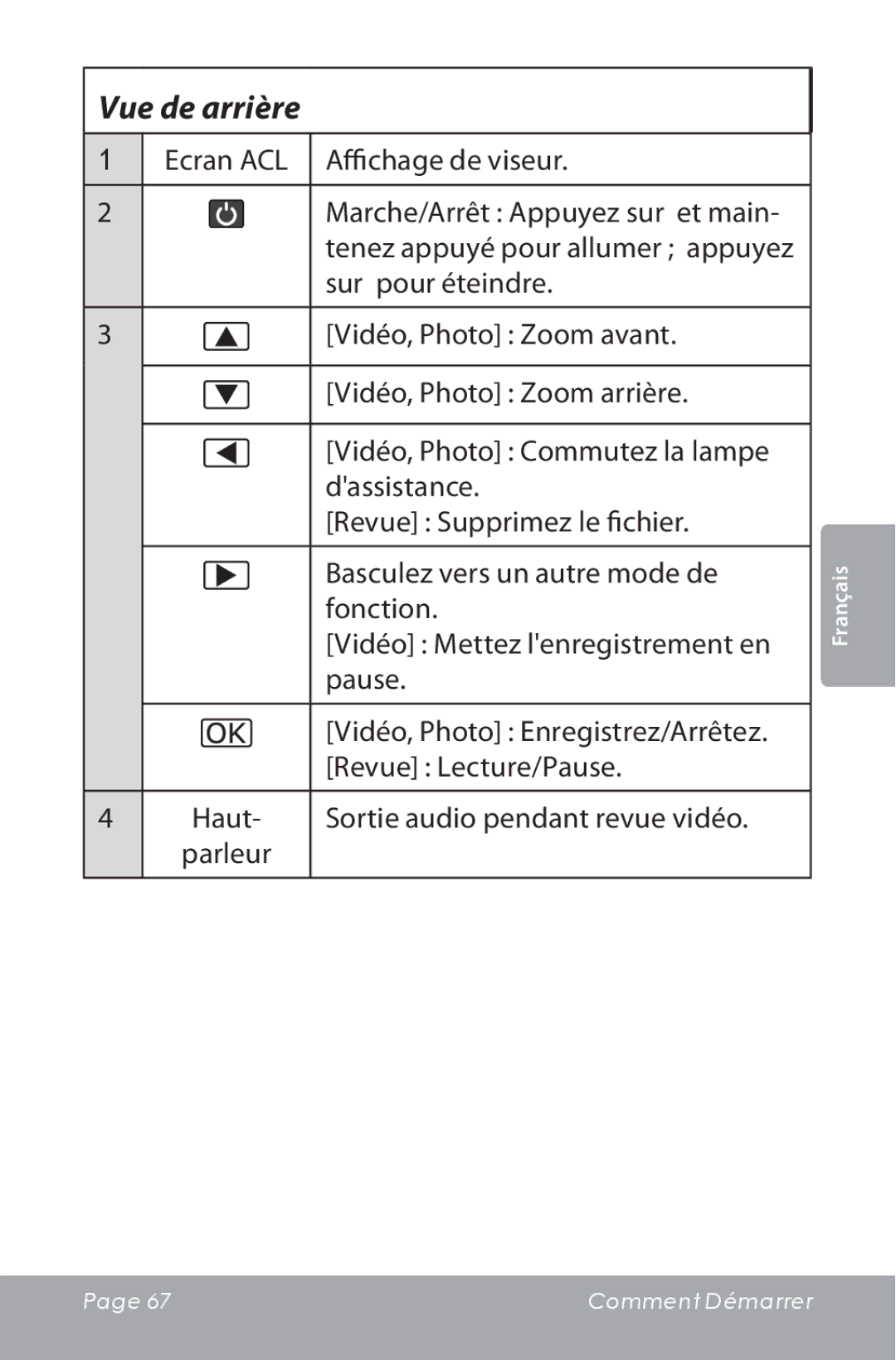 COBY electronic CAM3000 instruction manual Vue de arrière 