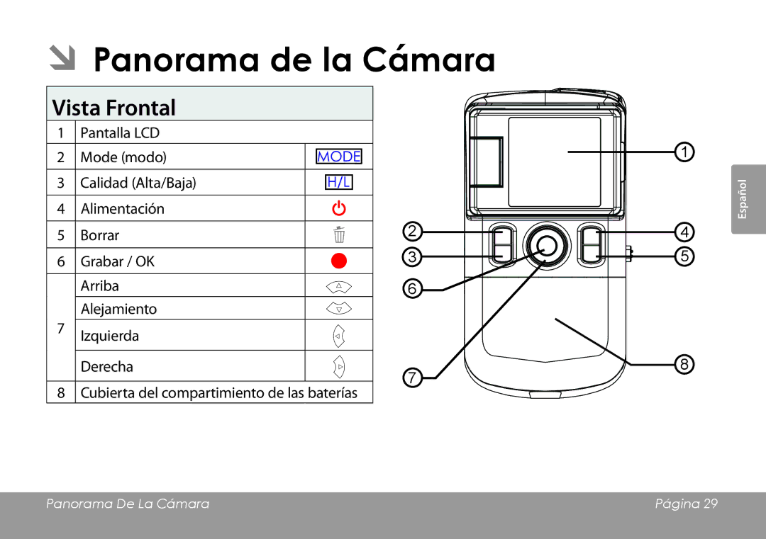 COBY electronic CAM3001 instruction manual ÂÂPanorama de la Cámara, Vista Frontal 