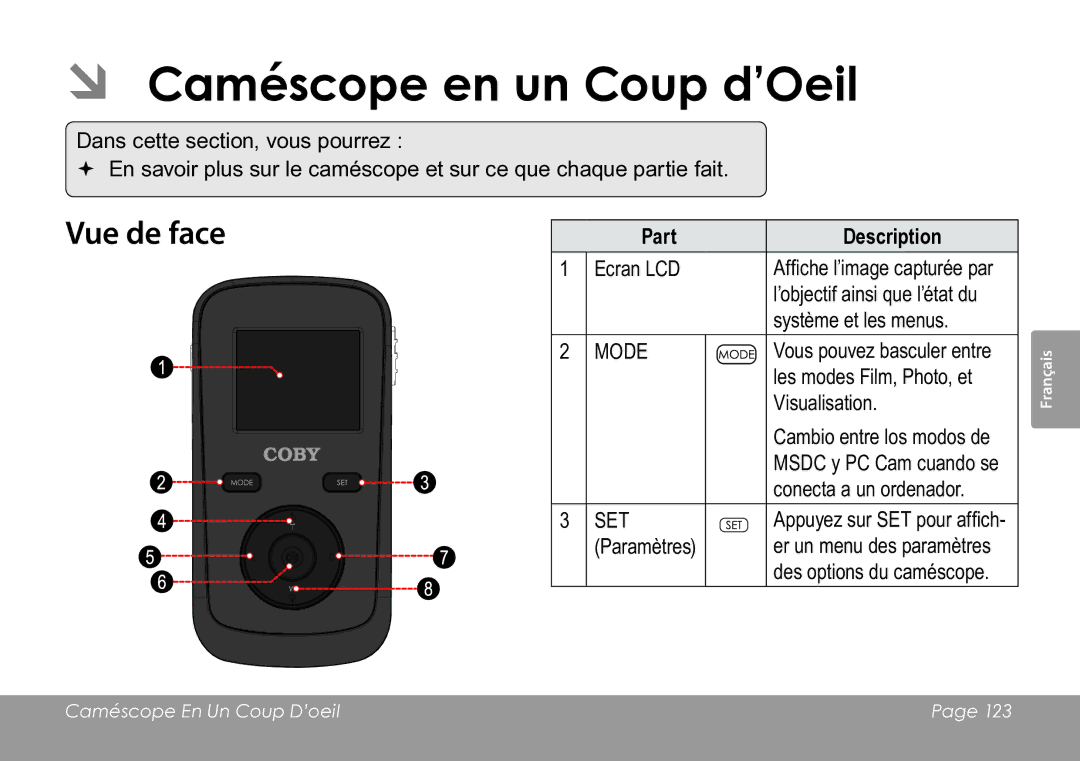 COBY electronic CAM3005 instruction manual ÂÂ Caméscope en un Coup d’Oeil, Vue de face 