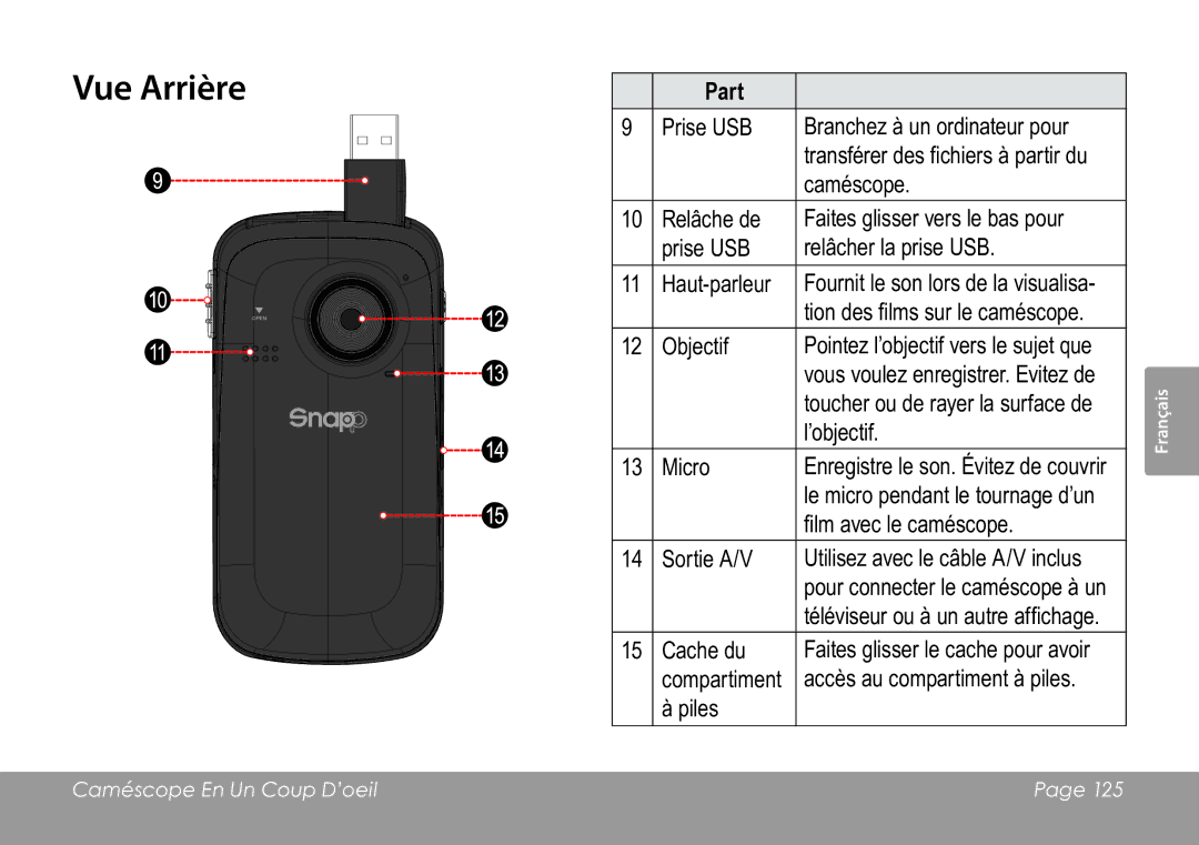 COBY electronic CAM3005 instruction manual Vue Arrière, Part 