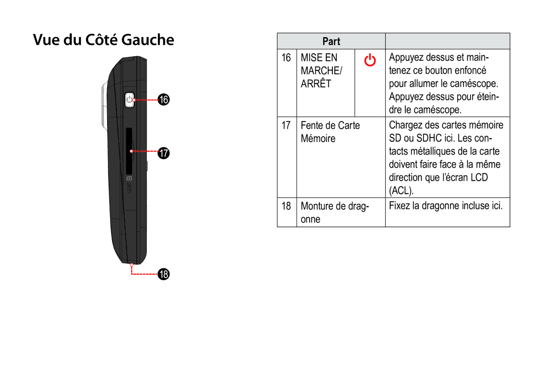 COBY electronic CAM3005 instruction manual Vue du Côté Gauche, Arrêt 