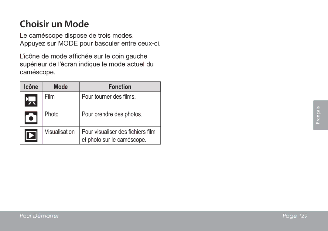 COBY electronic CAM3005 instruction manual Choisir un Mode, Icône Mode Fonction 