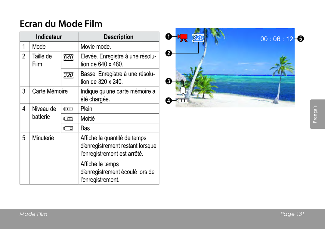 COBY electronic CAM3005 instruction manual Ecran du Mode Film, Indicateur Description 