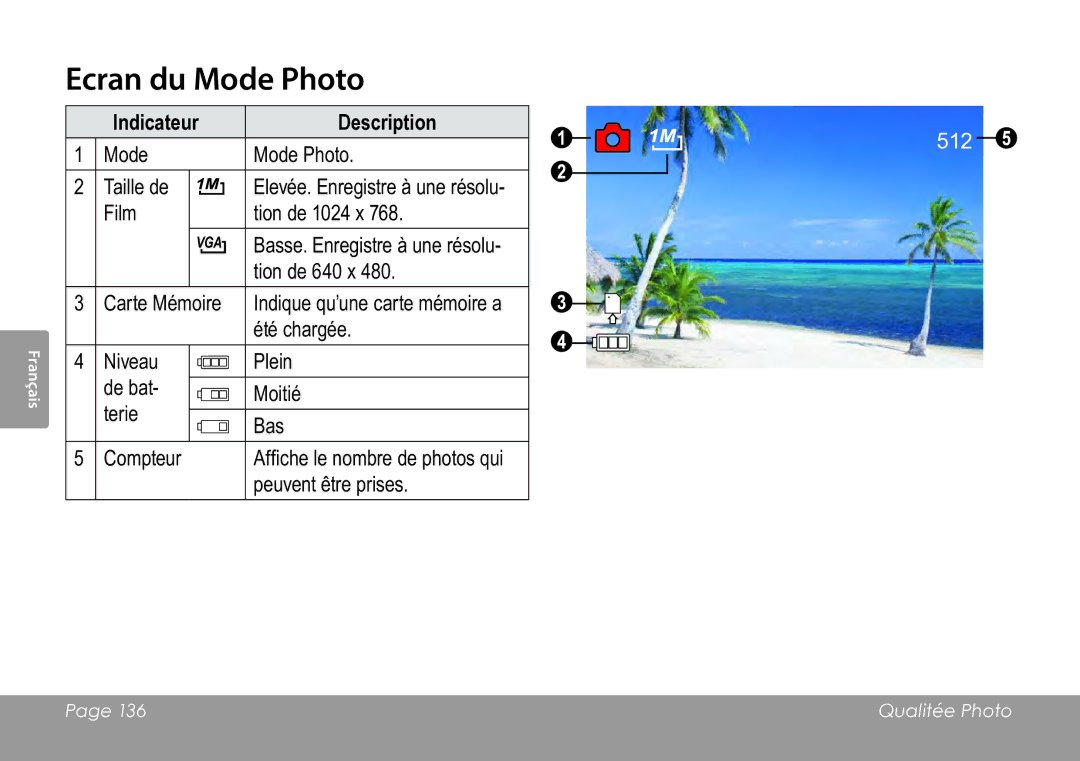 COBY electronic CAM3005 instruction manual Ecran du Mode Photo, Indicateur Description 