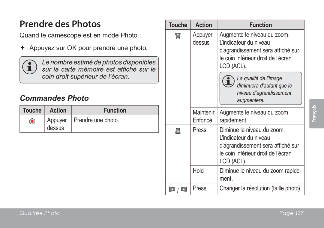 COBY electronic CAM3005 instruction manual Prendre des Photos, Touche Action Function Appuyer Prendre une photo Dessus 