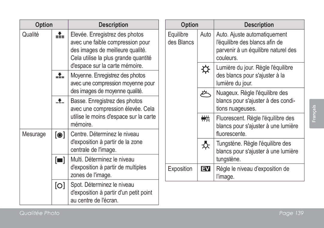 COBY electronic CAM3005 instruction manual Des images de moyenne qualité 