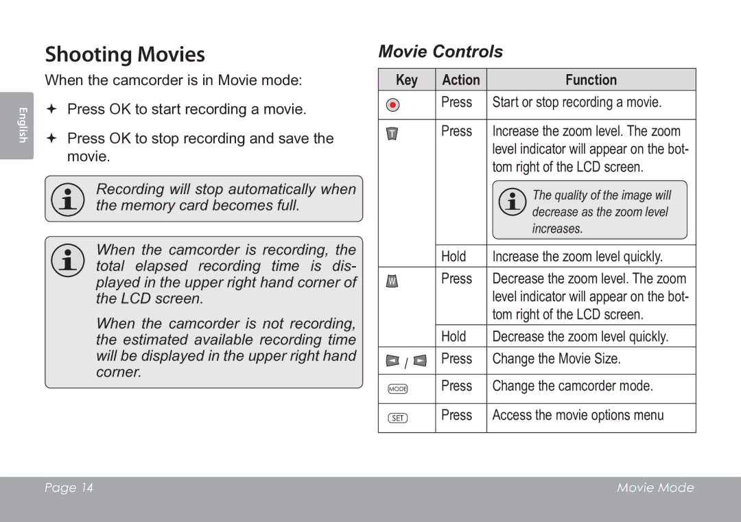 COBY electronic CAM3005 instruction manual Shooting Movies, Key Action Function 